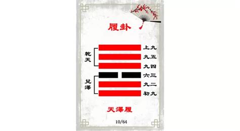 天澤履感情|周易10履卦：天澤履